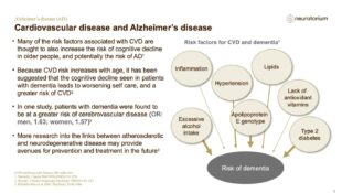 Alzheimers Disease – Comorbidity – slide 18